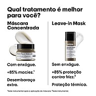 Absolut Repair Molecular: Máscara Capilar Poderosa - imagem 2