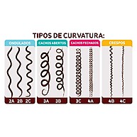 Explosão de Coco: Hidratação Poderosa! - imagem 2