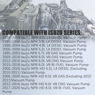Bomba de Vácuo 904-862 com Polia para Isuzu NPR 1995-2020 | OE 8972410303 - imagem 4