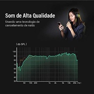 UGreen Divisor P3: Conecte Fone e Microfone P2 em um Único Ponto! - imagem 5