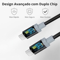 Carregador Turbo 65W 3 Portas (2 USB-C 65W/30W + 1 USB-A 25W) + Cabo 1m: Carregamento Rápido Universal - imagem 5