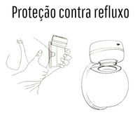 Bomba de Tirar Leite Portátil Bivolt com Flange 24mm - Extração Confortável e Eficiente - imagem 5