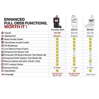 portugues-diagnostico-em-a-creader-automotivo-launch-scanner-completo-3001-x431-a