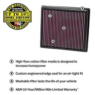 Filtro de Ar Esportivo K&N DU-8015: Potência e Economia para Ducati Scrambler 803 e Monster 797 - imagem 3