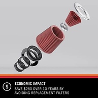 K&N Filtro de Ar de Alto Fluxo Vitalício E-3450: Potência e Economia para Seu Motor - imagem 4