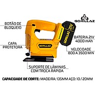 Serra Tico-Tico 21V: Liberdade e Potência! - imagem 2
