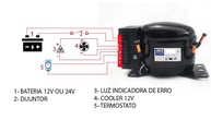 Compressor de Geladeira para Caminhão 12/24V ZH35G: Potência e Confiabilidade em Movimento - imagem 2
