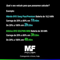Carregador Wallbox MF Power 7kW 32A 220V: Potencialize seu Carro Elétrico (BYD, GWM, Volvo e mais!) - imagem 4