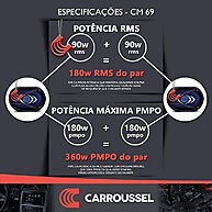 Kit Falantes Hurricane Class 6” e 6x9” 280W – Áudio Potente - imagem 2