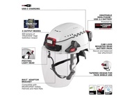 Lanterna de Cabeça Milwaukee REDLITHIUM™ USB: Iluminação Potente e Confiável para Seu Trabalho - imagem 5