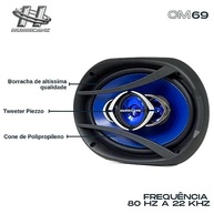 Alto Falante Hurricane Class 6x9" 180W RMS Quadraxial - Som Potente e Imersivo - imagem 5