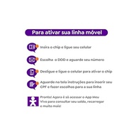 Chip Vivo Triplo Corte Pré-Pago: Flexibilidade e Conexão para Você! - imagem 3