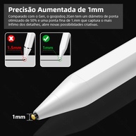 Caneta Stylus Bettdow: Desenhe e Escreva com Precisão! - imagem 2