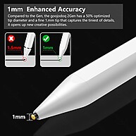 Caneta Stylus Goojodoq: Desenhe e Escreva com Precisão! - imagem 2