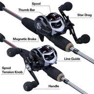 Vara de Pesca Sougayilang: Potência e Precisão! - imagem 2