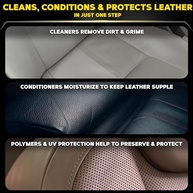 Meguiar's Ultimate Leather Detailer 70ml: Limpeza, Condicionamento e Proteção Premium para Couro - imagem 4