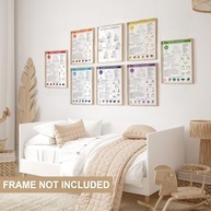 Pôster de Chakras com 8 Peças - Guia Completo de Yoga e Espiritualidade | Decoração Laminada Premium - imagem 3
