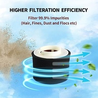 Filtro de Ar Premium para Kawasaki Mule 500-610 e Motores KAF300/KAF400/KAF620 - Proteção Máxima - imagem 5