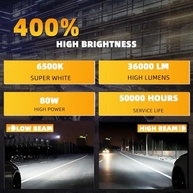 Luzes LED Premium para Toyota RAV4 (2006-2012, 1998-2000) - Brilho Intenso 6500K - imagem 3