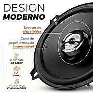 Alto Falante Coaxial 80W 5” DCX 130 Hertz: Som Premium - imagem 2