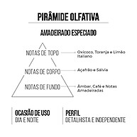 Red Man 15ml: A Fragrância Amadeirada que Transforma Sua Presença - imagem 2