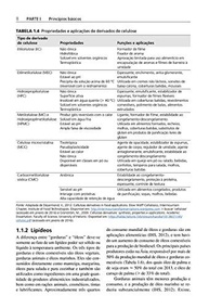 principios-e-a-guia-tecnologia-processamento-de-do-essencial-pratica-alimentos-a