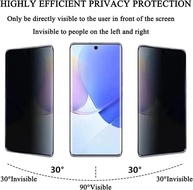 Película Privacidade Xiaomi: Proteja Seu Mi! - imagem 3
