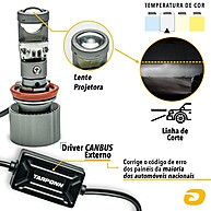 Mini Projetor LED: Iluminação Automotiva Pro - imagem 2