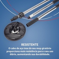 pro-com-sem-360-em-limpeza-aco-mop-piso-a-inox-qualquer-perfect-em-cesto-esforco-giratorio-a