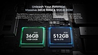 OUKITEL WP35 PRO: O 5G à Prova de Tudo! - imagem 2
