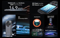 OUKITEL WP35 PRO: O 5G Imbatível! - imagem 2
