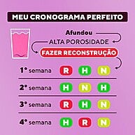 Cronograma Capilar DaBelle: Kit Completo (5 Produtos) - imagem 2