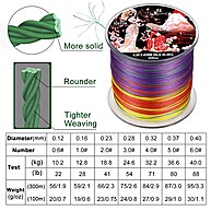 Linha de Pesca Sougayilang X8: Resistência Extrema e 5 Cores para Pescadores Profissionais - imagem 2