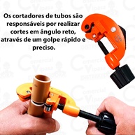 Kit Flangeador e Cortador de Tubos: Profissional! - imagem 2