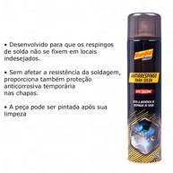 Antirrespingo de Solda: Kit 6 Unidades Profissional - imagem 2
