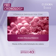 Eudora Siàge Pro Cronology: Hidratação Profunda - imagem 2