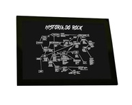 Quadro Decorativo A3 História do Rock - Moldura Pronta com Grampos Flexíveis - imagem 2