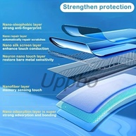 Kit 4 Películas de Hidrogel Samsung Galaxy A: Proteção Total - imagem 4