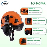 Capacete de Segurança LOHASTAR com Viseira e Proteção Auditiva: Proteção Completa para Arboristas e Madeireiros - imagem 3