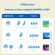 Sempre Livre Noturno: 10h de Proteção! - imagem 2