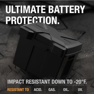 NOCO Caixa de Bateria Snap-Top BG24: Proteção Superior para Baterias 12V Automotivas e Náuticas - imagem 4