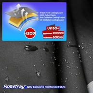 Capa UTV Rosefray 420D Impermeável: Proteção Total para Polaris, Can-Am e Mais! - imagem 3