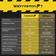 Protetor de Parede Fosmon Garagem Grande 4 Pçs - Proteção Máxima para seu Carro! - imagem 4