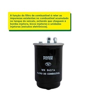 protecao-gm-para-blindado-combustivel-wk-84214-filtro-mann-nissan-e-essencial-de-a-filter-a