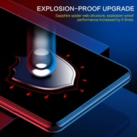 Película de Vidro Temperado Samsung Série A - Proteção Total - imagem 4