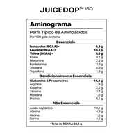Whey Protein JUICEDOP ISO Clear Whey Protein 100% Isolado Pote 450g Sabor Morango com Hibisco, elementoPuro Whey Jeito de Suco - imagem 5