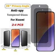 Protetor de Tela Privacidade Xiaomi/Redmi - imagem 1