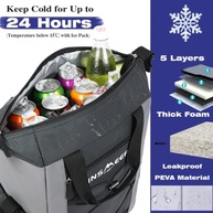 prova-insmeer-de-bolsa-mochila-a-refrigeradora-termica-latas-40-a