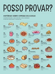 provar-a-e-sabores-um-posso-culinarias-historias-incriveis-atlas-de-a
