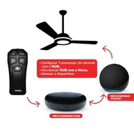 Controle Remoto Capacitivo para Ventilador de Teto e Lâmpada PT-350 – Compatível com Alexa, Instalação Fácil e Timer Automático - imagem 5